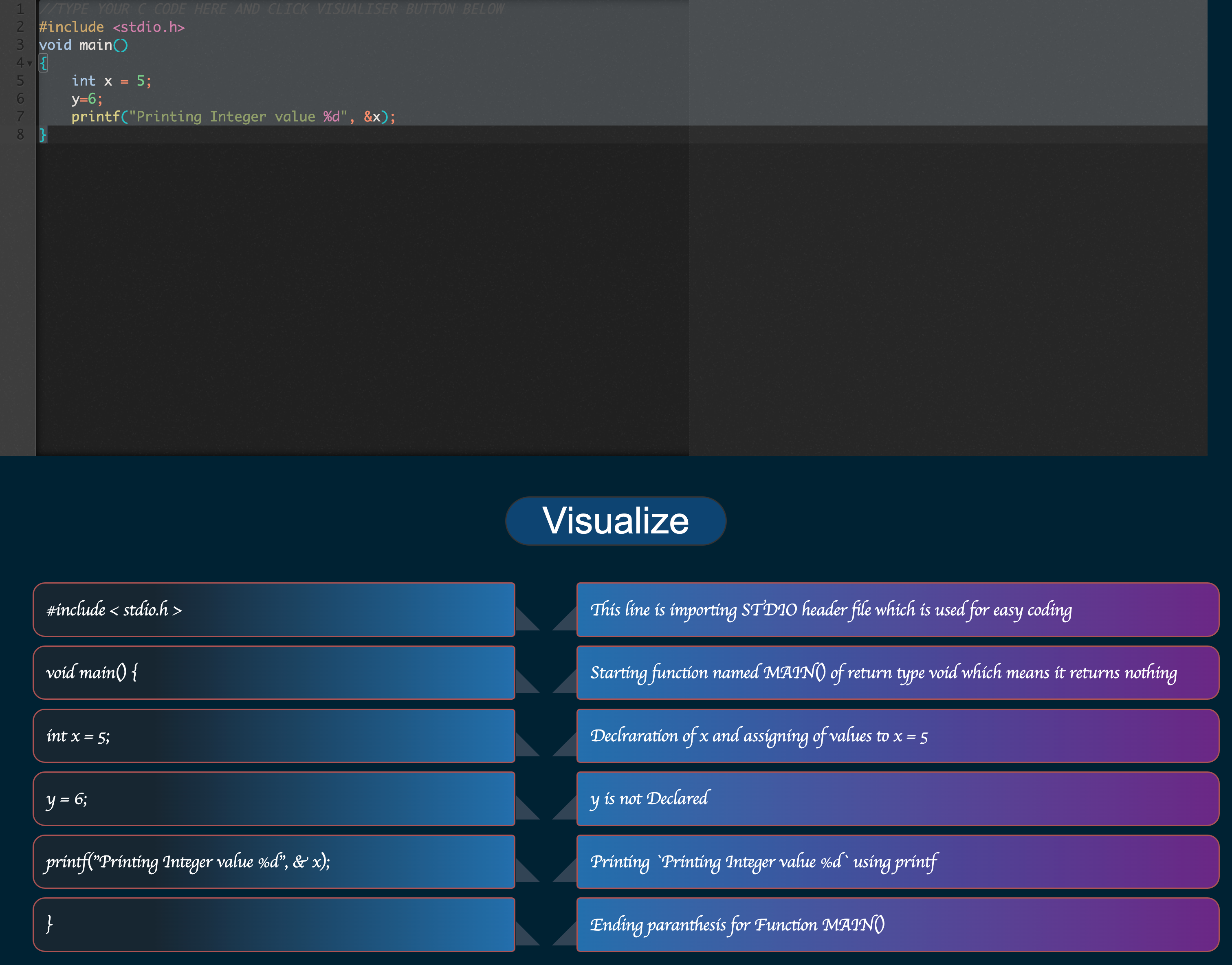 Code Visualiser screenshot